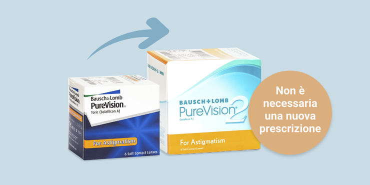 PureVision 2 for Astigmatism (6 lenti)