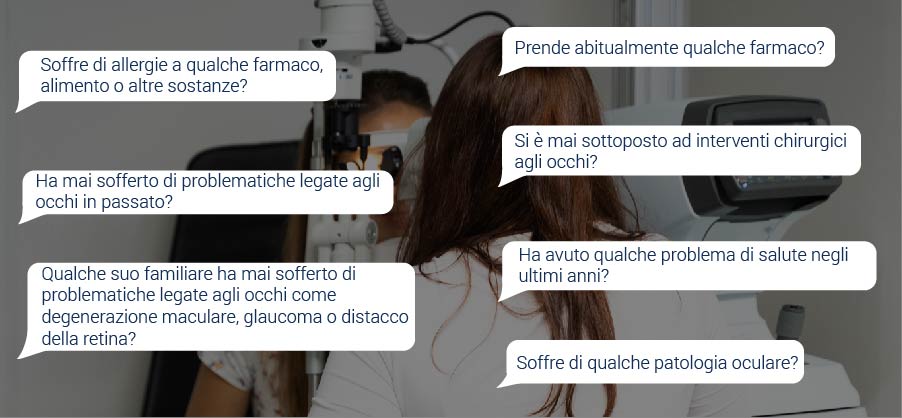 Lo specialista vi farà una serie di domande prima di iniziare il test della vista