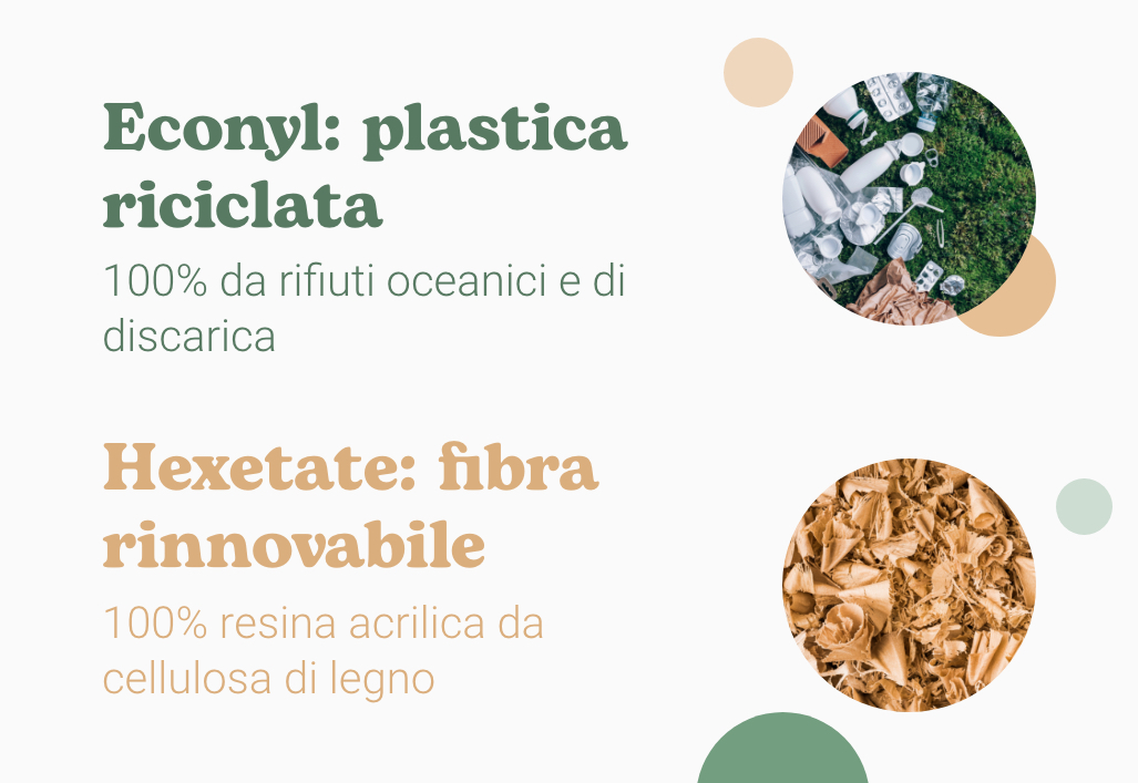 Occhiali da sales sole sostenibili
