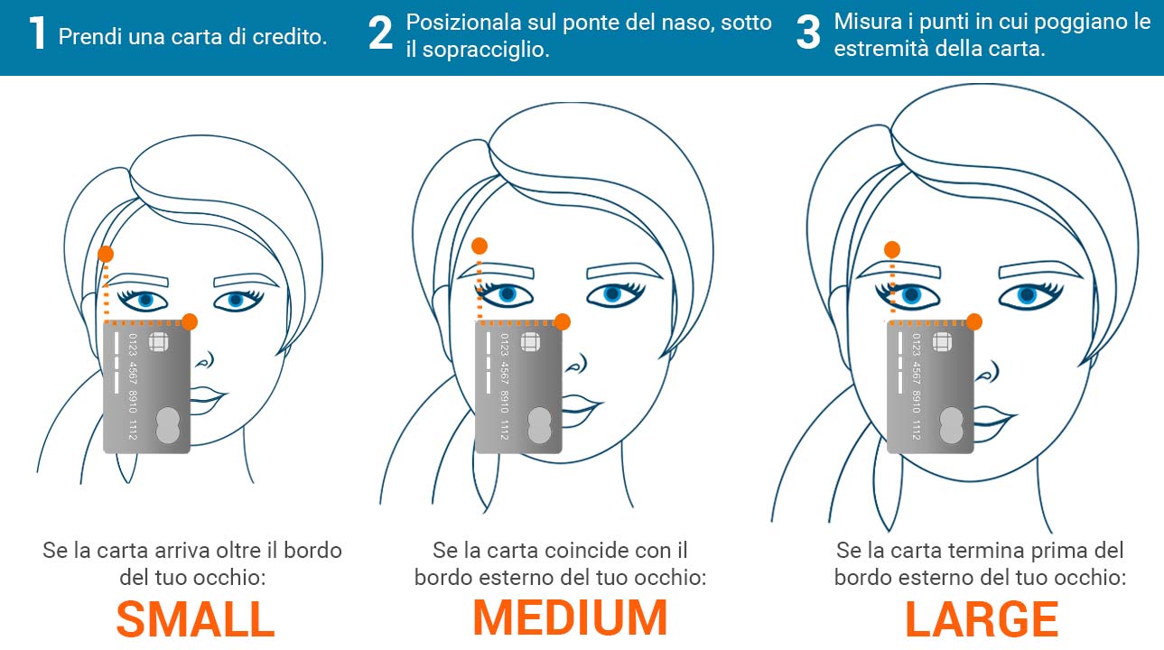 come leggere le misure degli occhiali - Misura i tuoi occhiali con una carta di credito