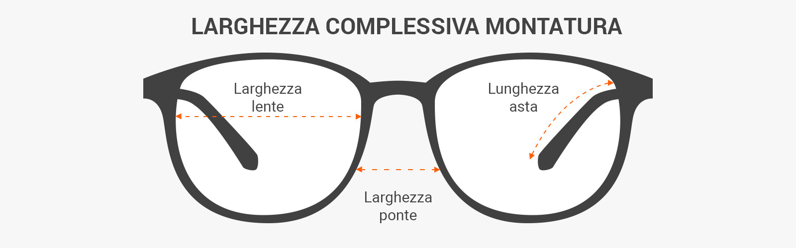 come leggere le misure degli occhiali da sole - calibro, larghezza del ponte e lunghezza delle aste