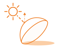 filtro UV