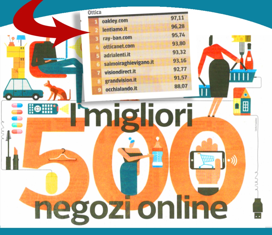 Lentiamo è il miglior e-shop di lenti a contatto e occhiali in Italia